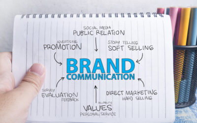 Why Branding Is Like the Lovechild of Personality and Marketing—And Why You Should Care